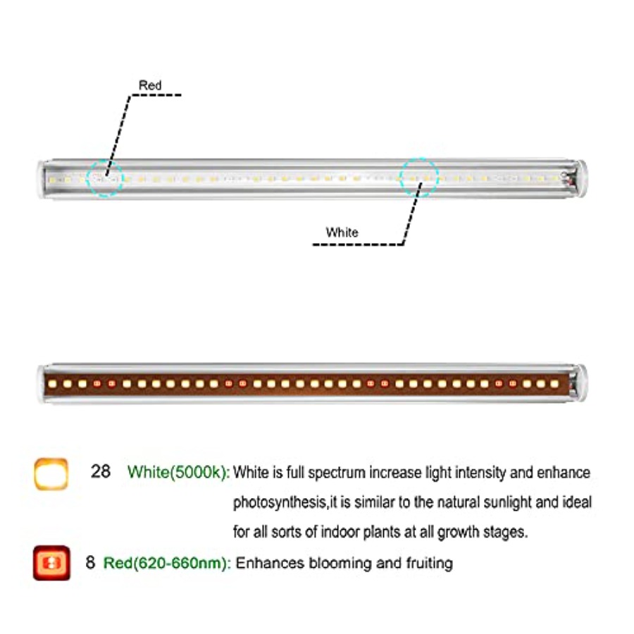 แถบไฟ LED สำหรับปลูกพืชในร่ม,  - Grow Light Led บทวิจารณ์และราคา