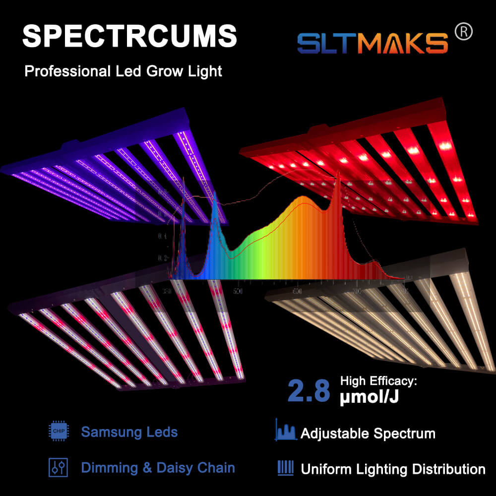ไฟปลูกพืชแบบ LED PPFD 2800 Umo - Grow Light Led บทวิจารณ์และราคา