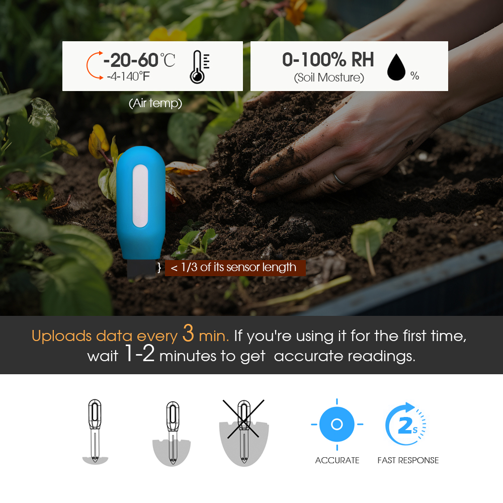 เซ็นเซอร์ดินอัจฉริยะ Zigbee สำ - Plant Monitor บทวิจารณ์และราคา