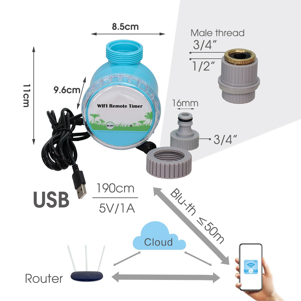 ระบบรดน้ำในสวนอัจฉริยะ30-50ม.  - Smart Garden System บทวิจารณ์และราคา