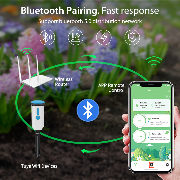 เซ็นเซอร์วัดความชื้นในดินอัจฉร - Smart Pot บทวิจารณ์และราคา
