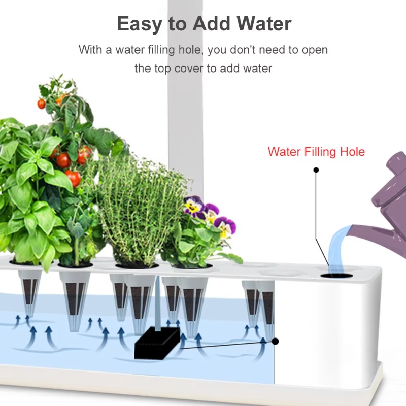 ระบบปลูกพืชไฮโดรโพนิกส์อัจฉริย - Hydroponic Grow Pod บทวิจารณ์และราคา