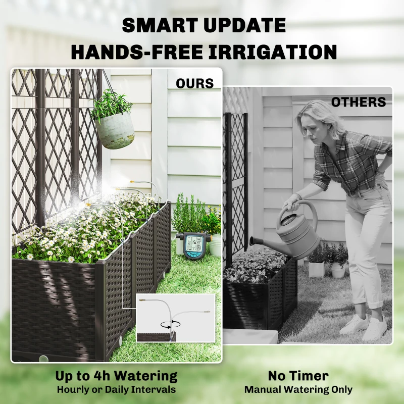 กระถางปลูกต้นไม้กลางแจ้ง, แปลง - Self Watering Planter บทวิจารณ์และราคา