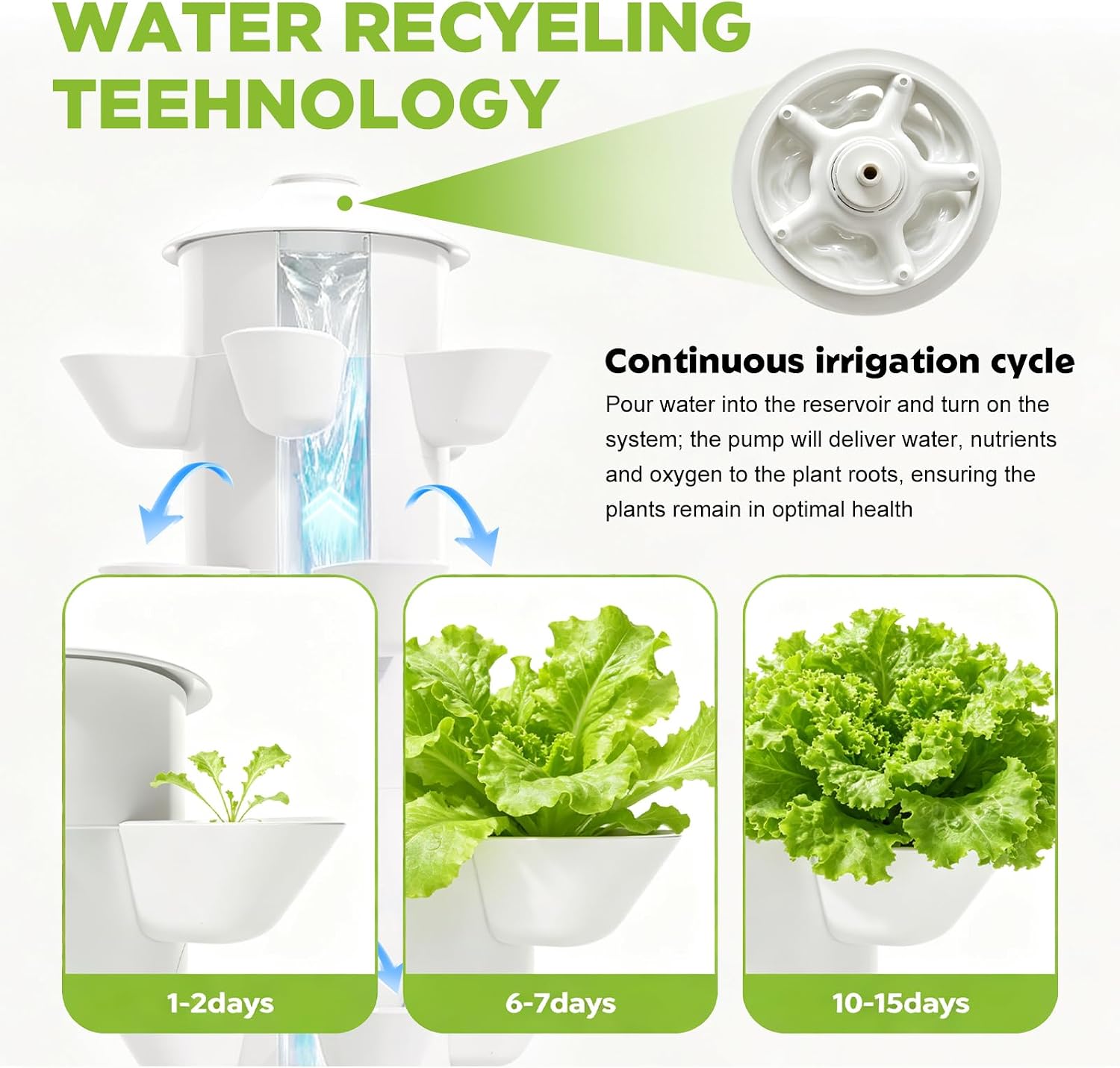 ชุดอุปกรณ์ระบบปลูกพืชไร้ดินแบบ - Hydroponic Tower บทวิจารณ์และราคา