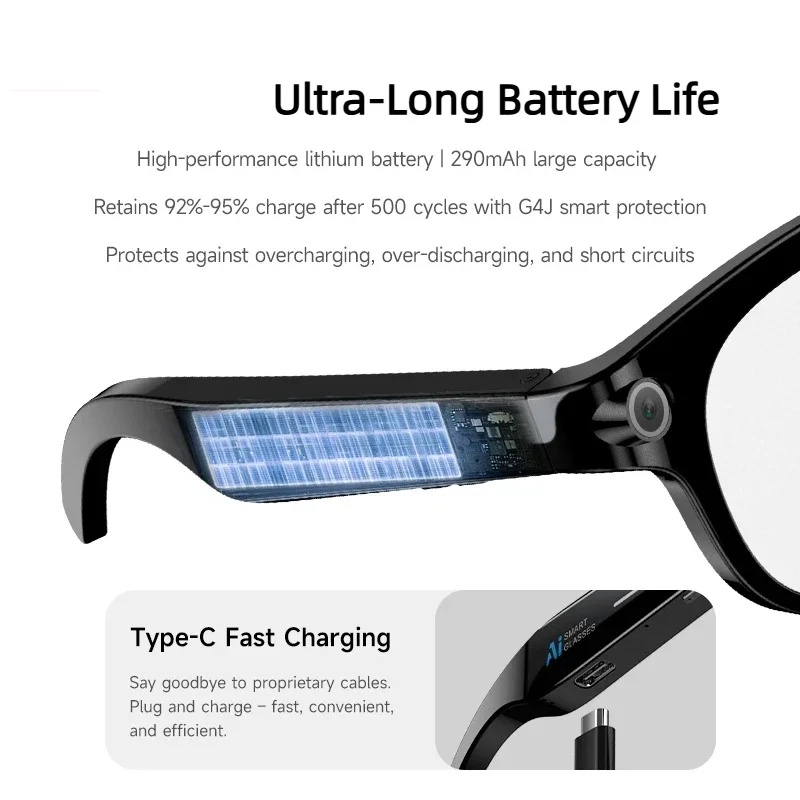 แว่นตา Lenovo AI Vision กล้อง  - Garden Camera บทวิจารณ์และราคา