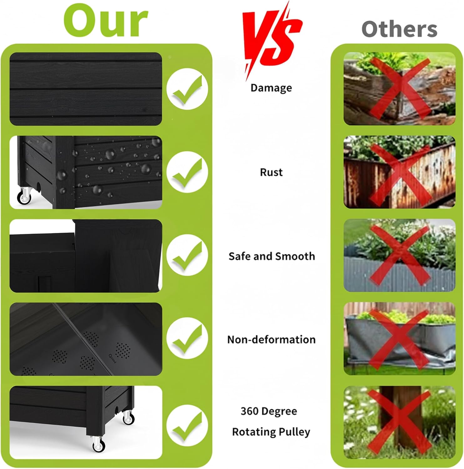แปลงปลูกผักยกพื้นพร้อมโครงตาข่ - Self Watering Planter บทวิจารณ์และราคา
